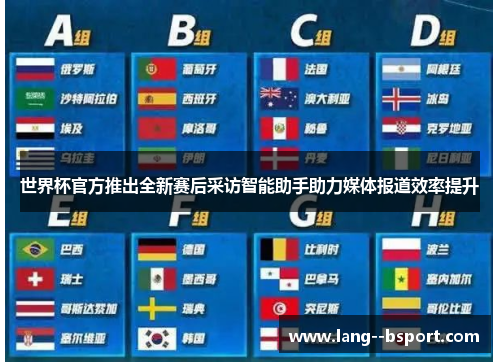 世界杯官方推出全新赛后采访智能助手助力媒体报道效率提升 世界杯官方推出全新赛后采访智能助手助力媒体报道效率提升