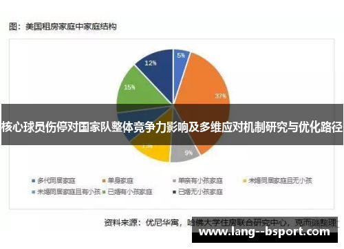 核心球员伤停对国家队整体竞争力影响及多维应对机制研究与优化路径
