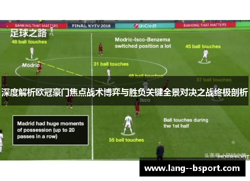 深度解析欧冠豪门焦点战术博弈与胜负关键全景对决之战终极剖析