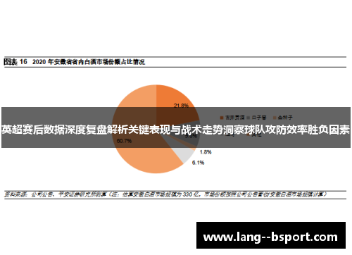 英超赛后数据深度复盘解析关键表现与战术走势洞察球队攻防效率胜负因素
